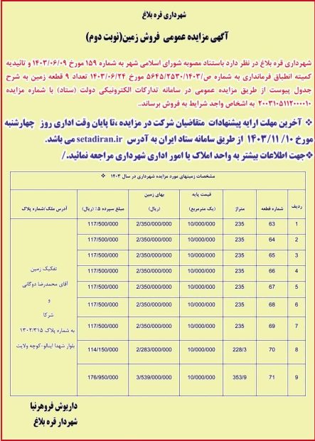 آگهی مزایده‌ی فروش زمین (نوبت دوم)